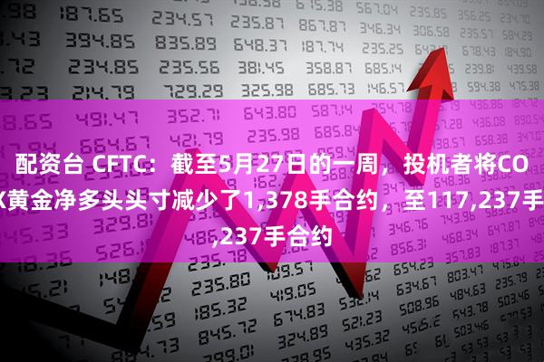 配资台 CFTC：截至5月27日的一周，投机者将COMEX黄金净多头头寸减少了1,378手合约，至117,237手合约